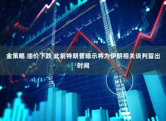 金策略 油价下跌 此前特朗普暗示将为伊朗相关谈判留出时间