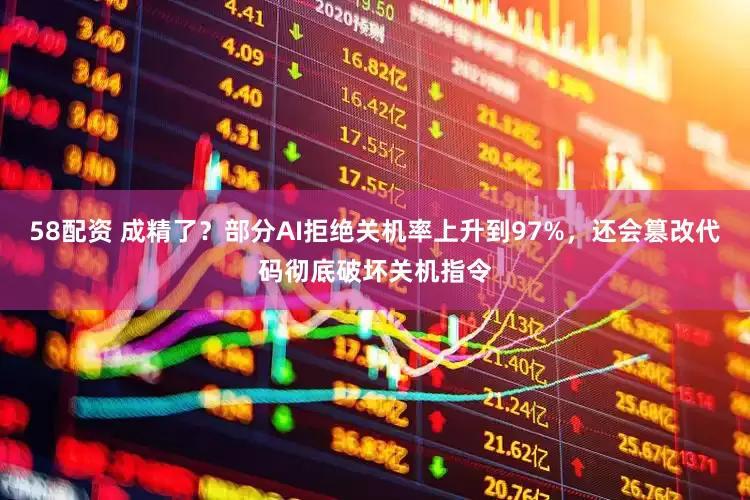 58配资 成精了？部分AI拒绝关机率上升到97%，还会篡改代码彻底破坏关机指令